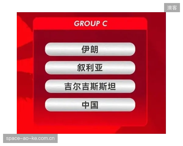 新赛制为中下游球队提供更多出线机会，小组赛末轮的“算分”将异常激烈。